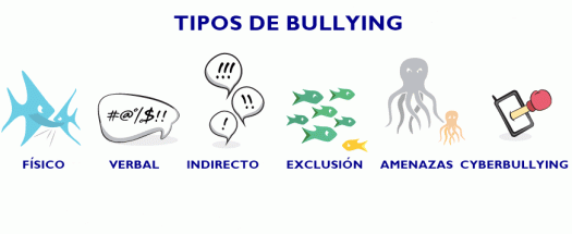 bullying-